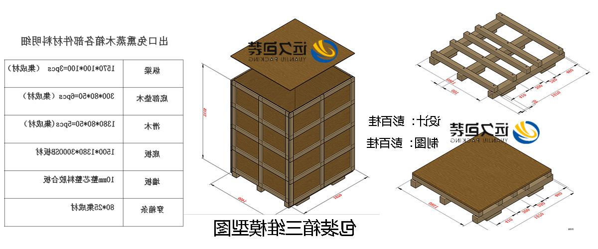 <a href='http://s9bh.zikaoask.com'>买球平台</a>的设计需要考虑流通环境和经济性